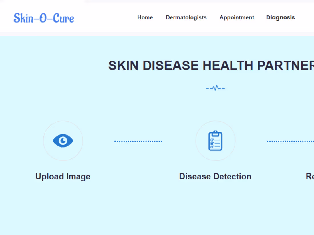 Cover image for Skin-O-Cure