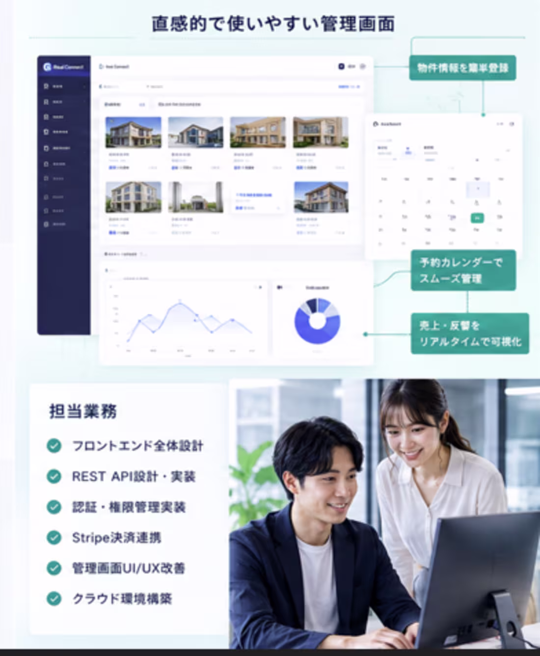 Cover image for Development of Property Management SaaS