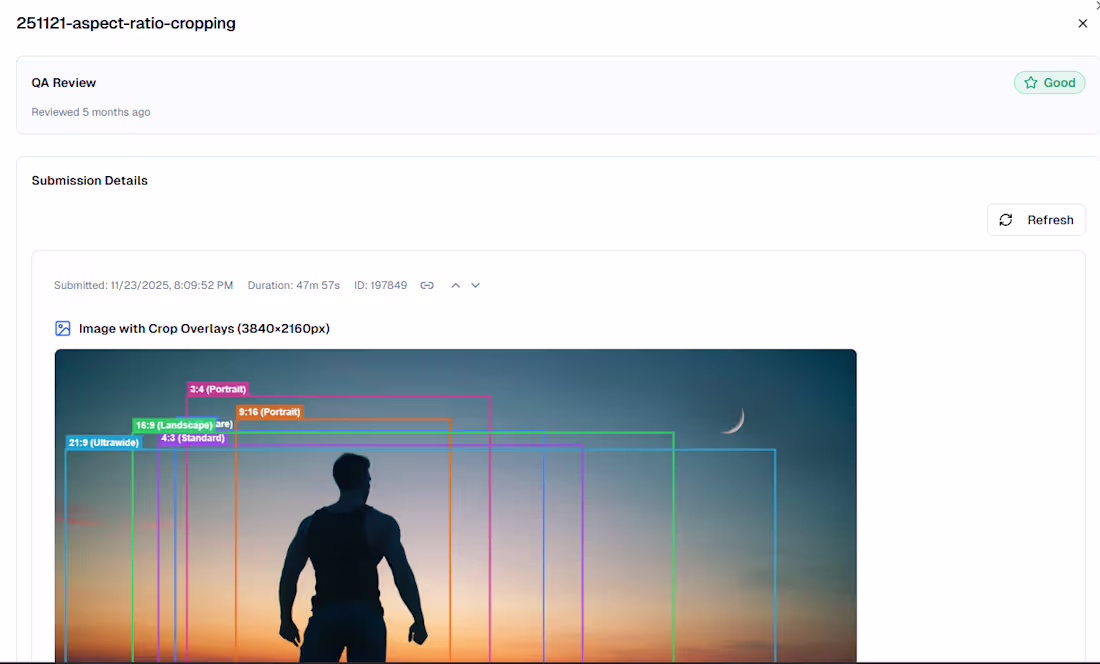 Cover image for Aspect ratio cropping annotation —