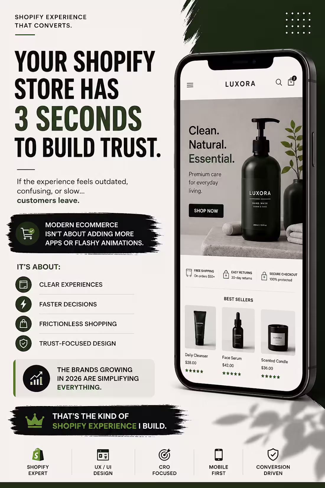 Cover image for Your Shopify store has 3