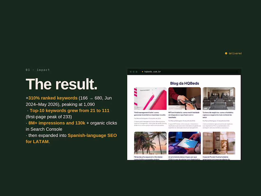 Cover image for teste