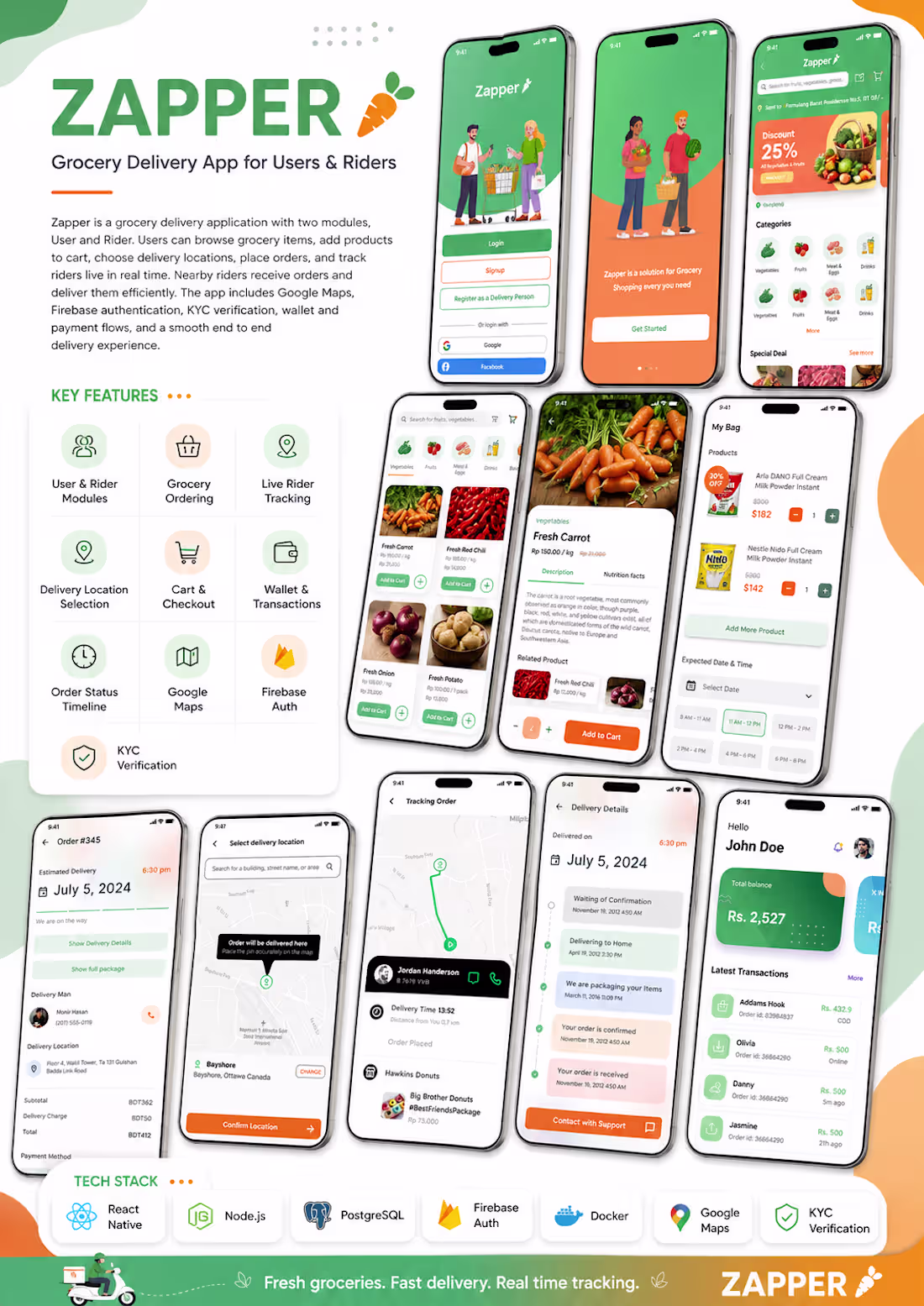 Cover image for Zapper is a dual-module grocery