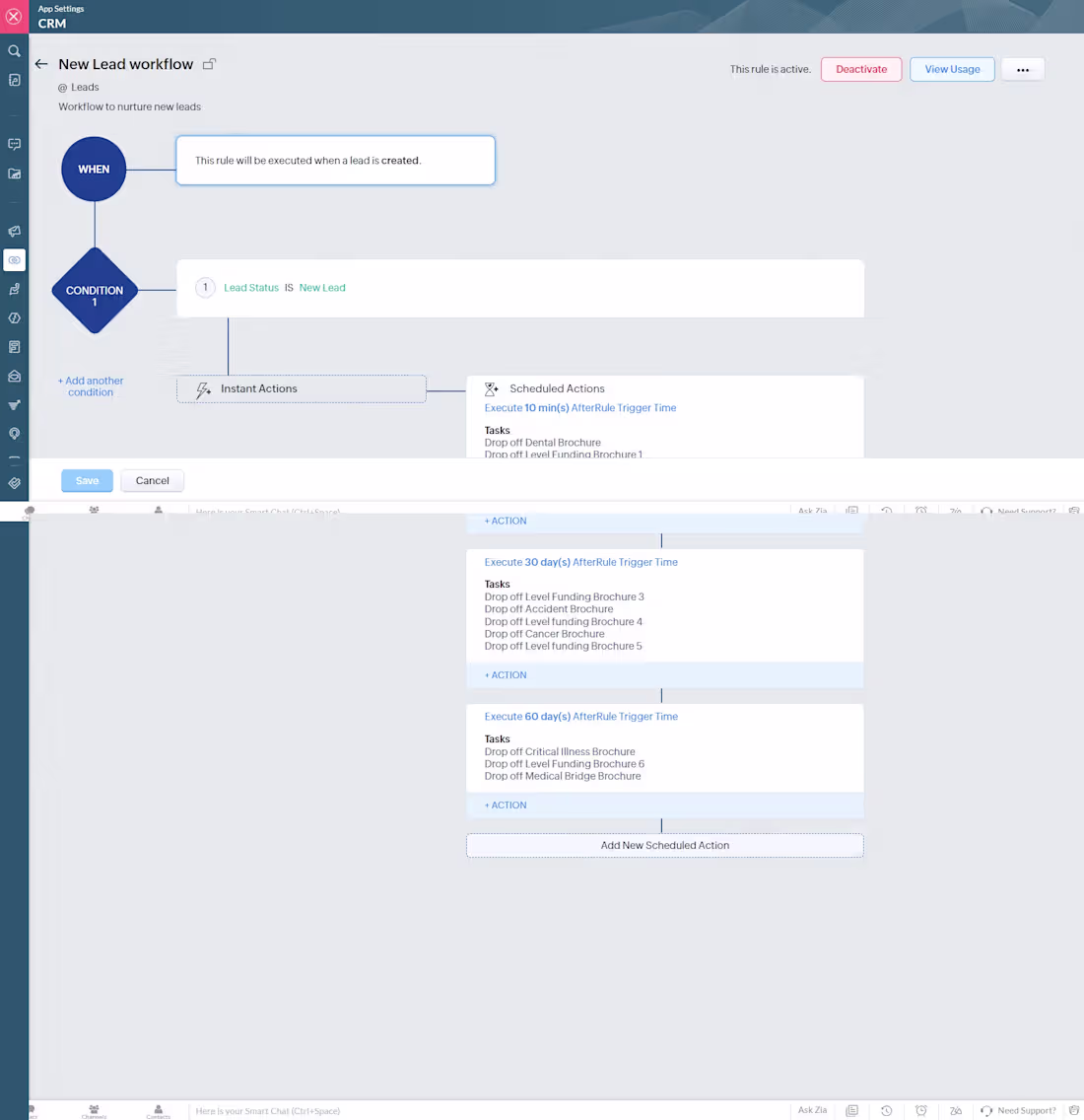 Cover image for Zoho CRM setup customization &