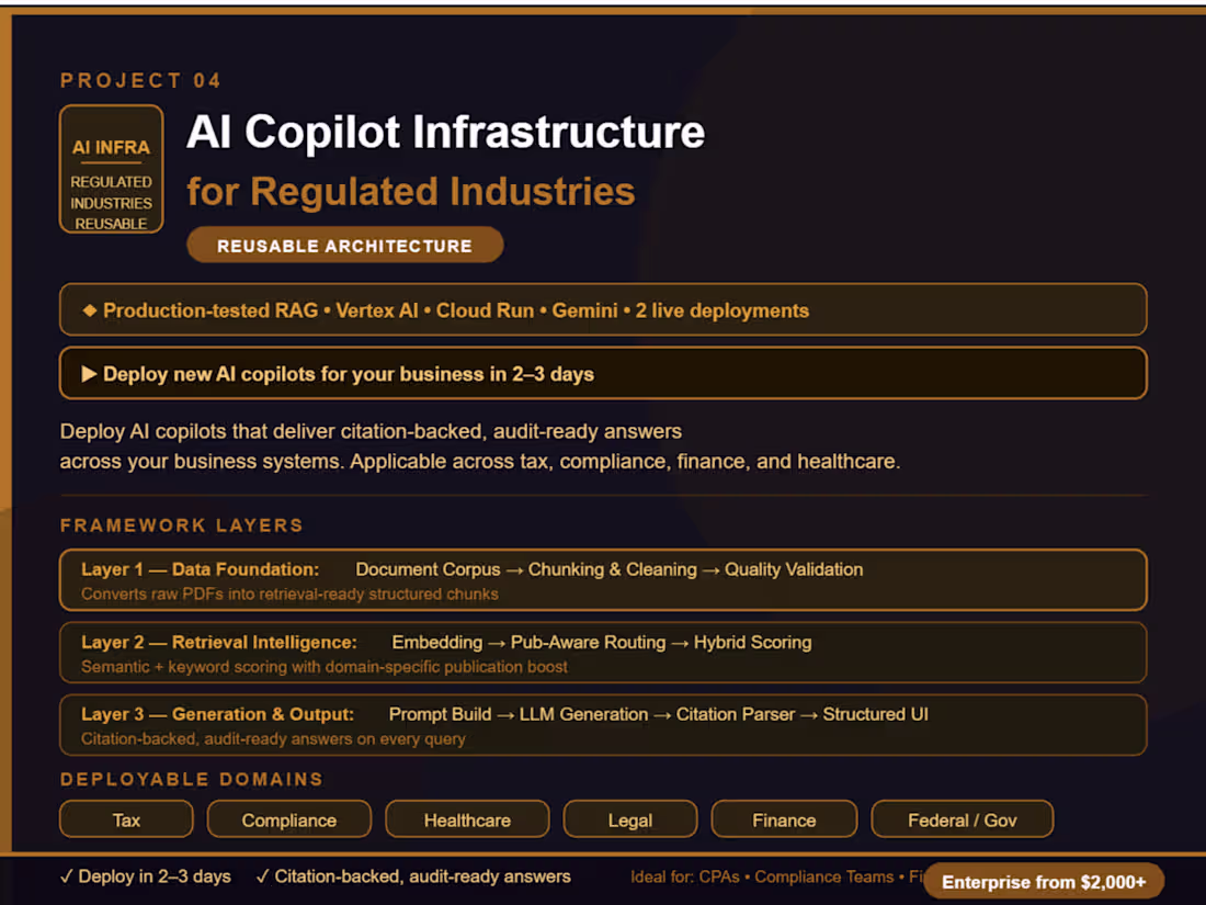 Cover image for Custom AI Copilot - Full Build Starting at $2,000