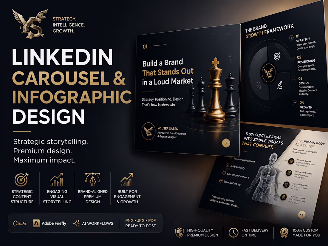 Cover image for LinkedIn Carousel & Infographic Design