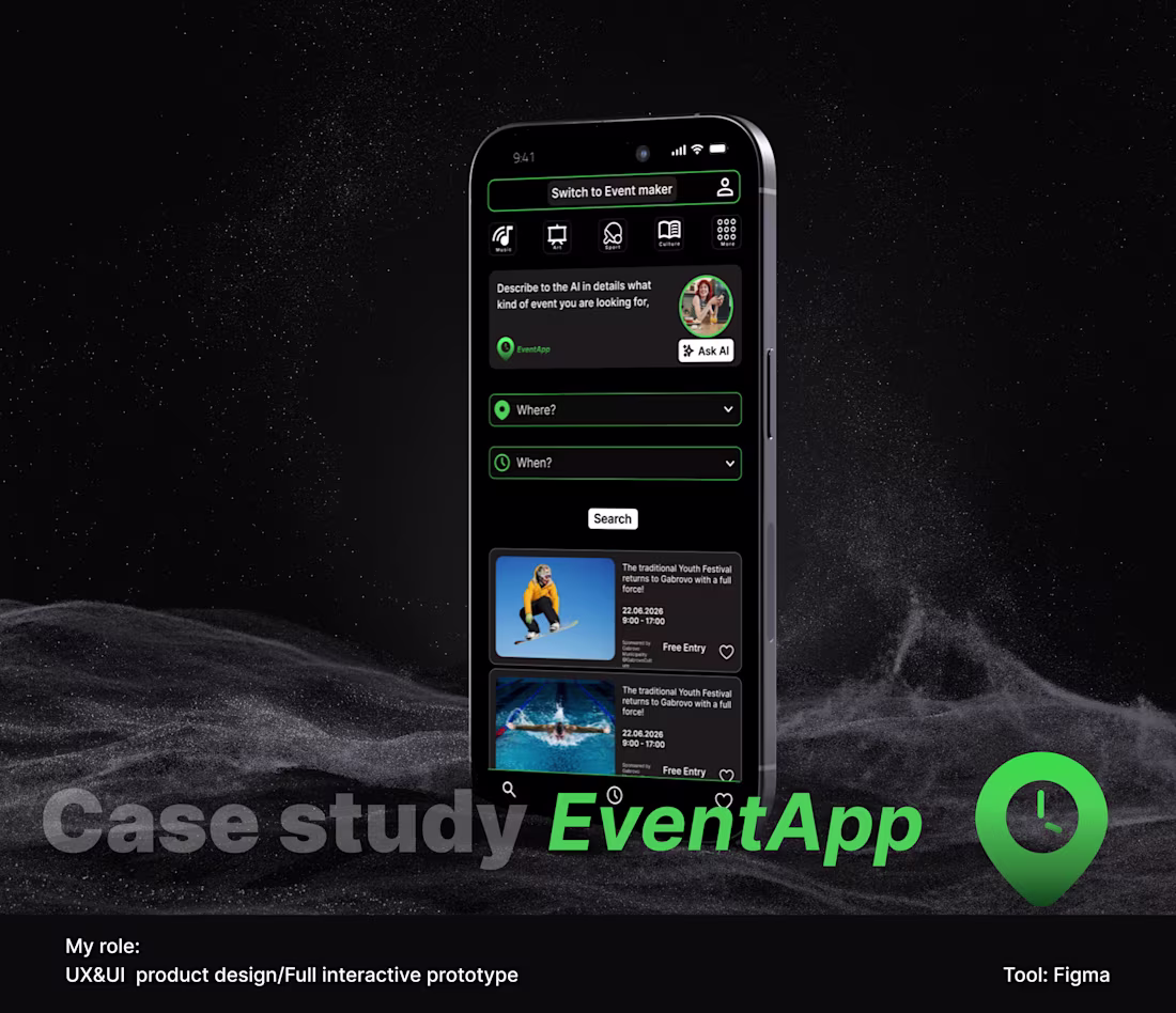 Cover image for EventApp follows B2C Entertaiment project,