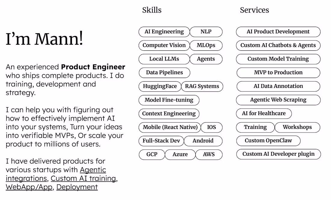 Cover image for AI Developer
