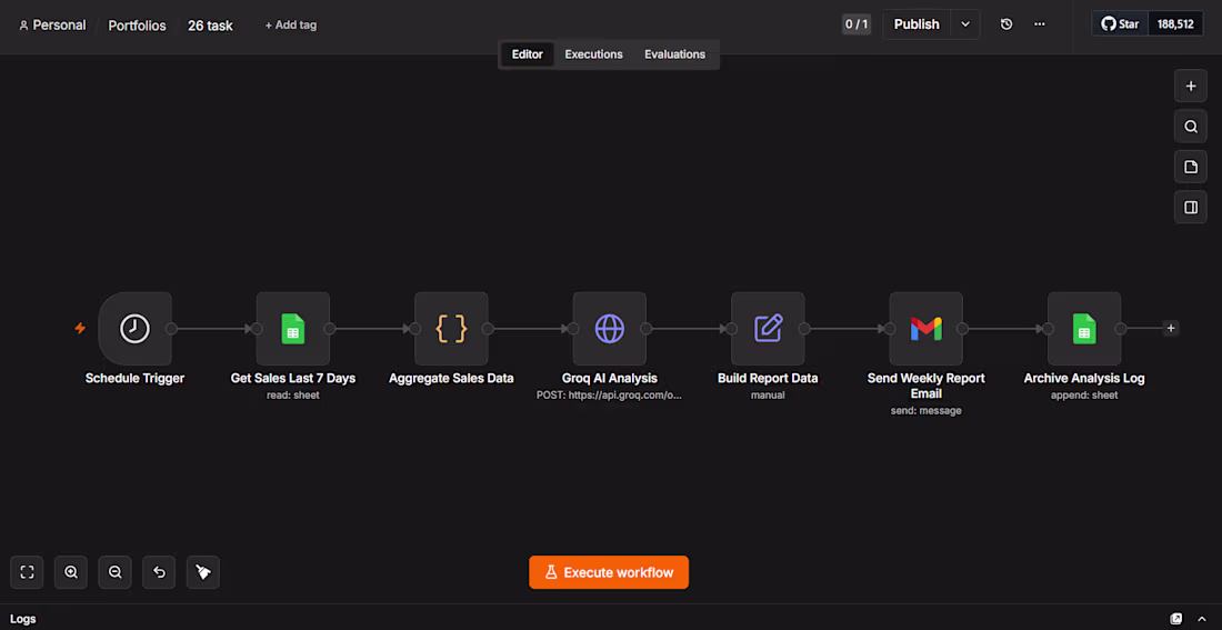 Cover image for Automated Weekly Sales Report with