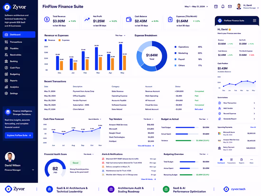Cover image for FinFlow Finance Suite