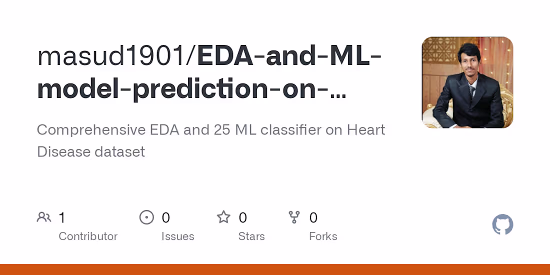 Cover image for Comprehensive Data Analysis and Machine Learning on Heart Dise..