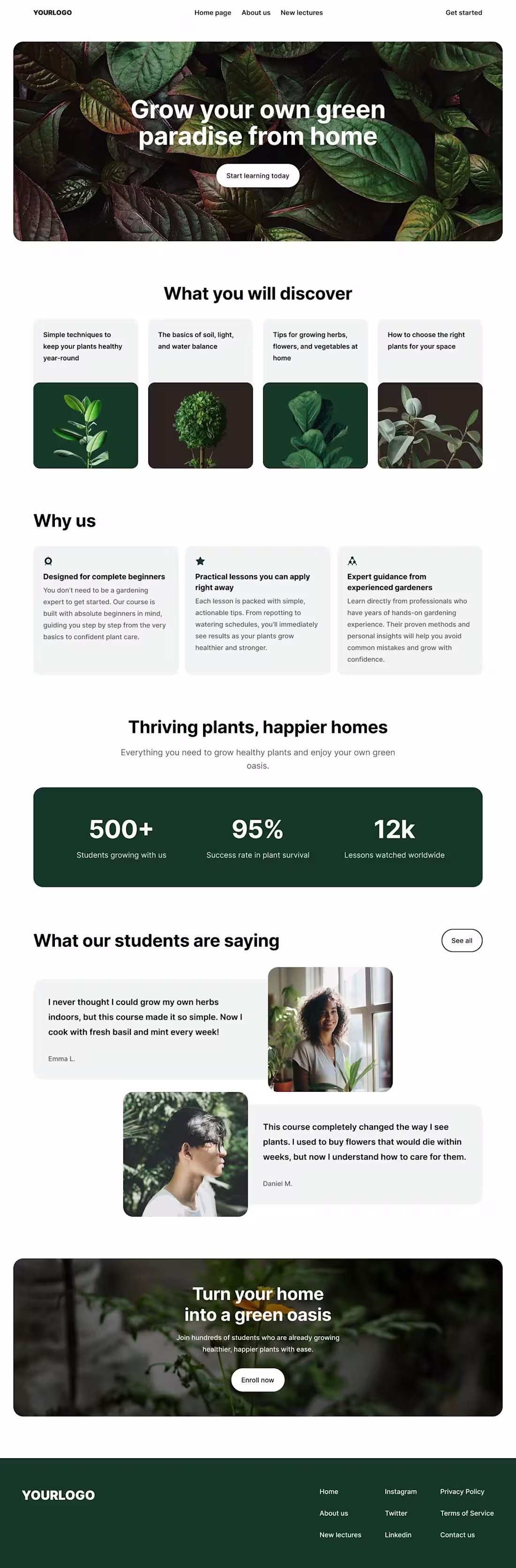Cover image for Online Course Setup for a