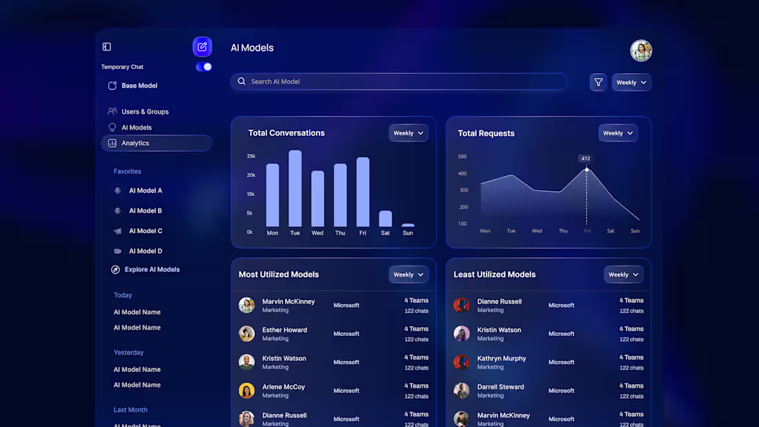 Cover image for AI chat — dashboard UI Designed to support fast, focused con...