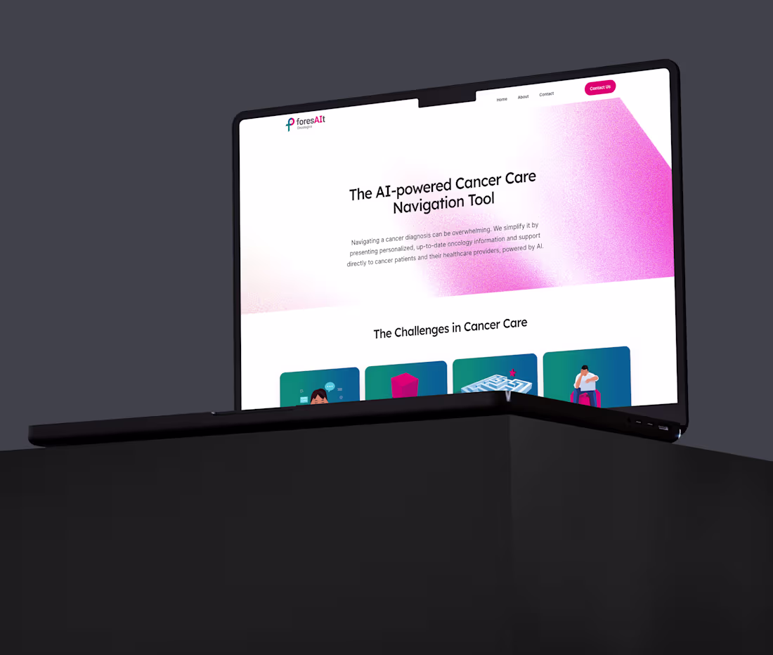 Cover image for Framer Expertise in Action