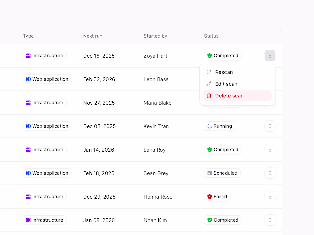 Cover image for Product table UI
