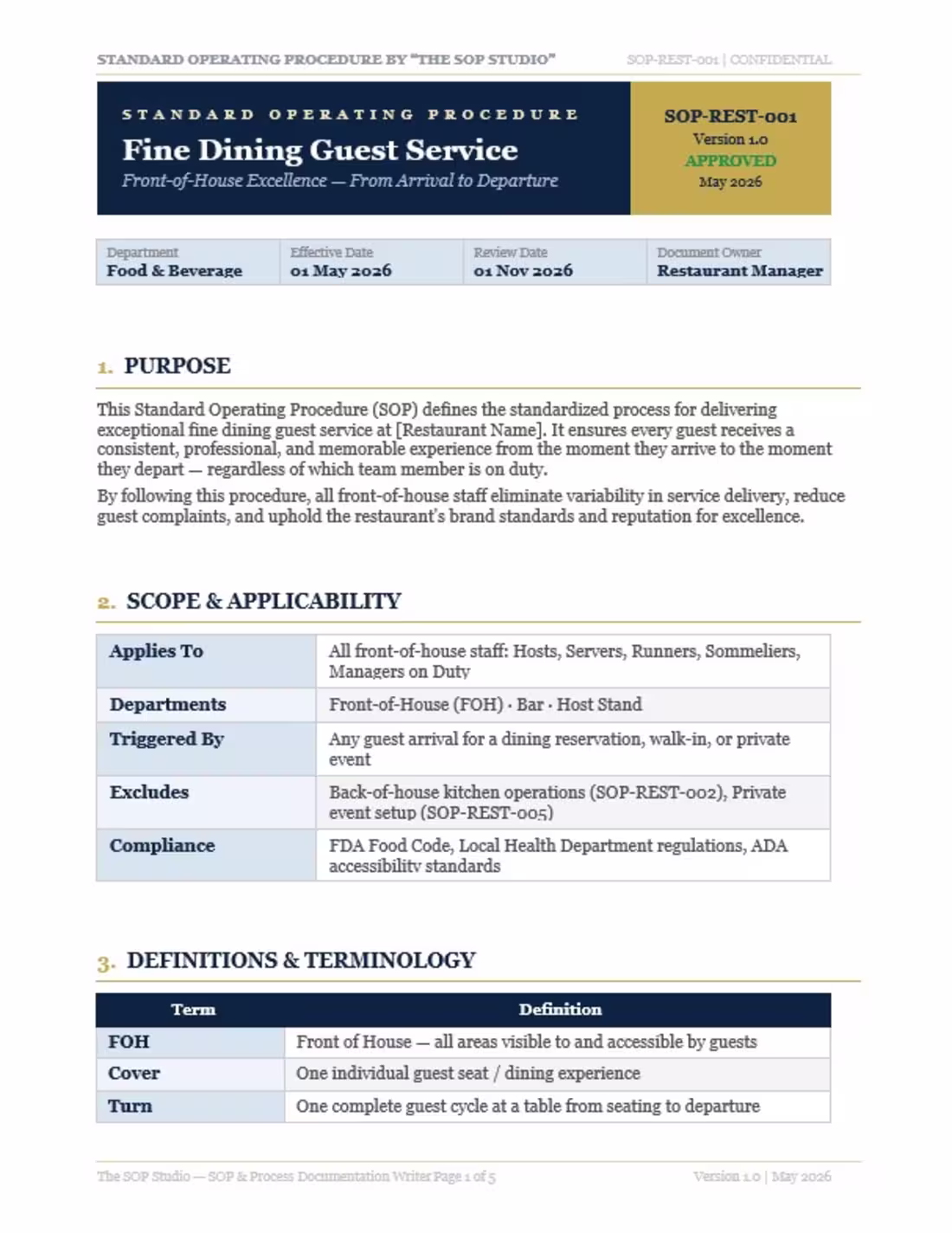 Cover image for Developed a comprehensive, high-impact Standard