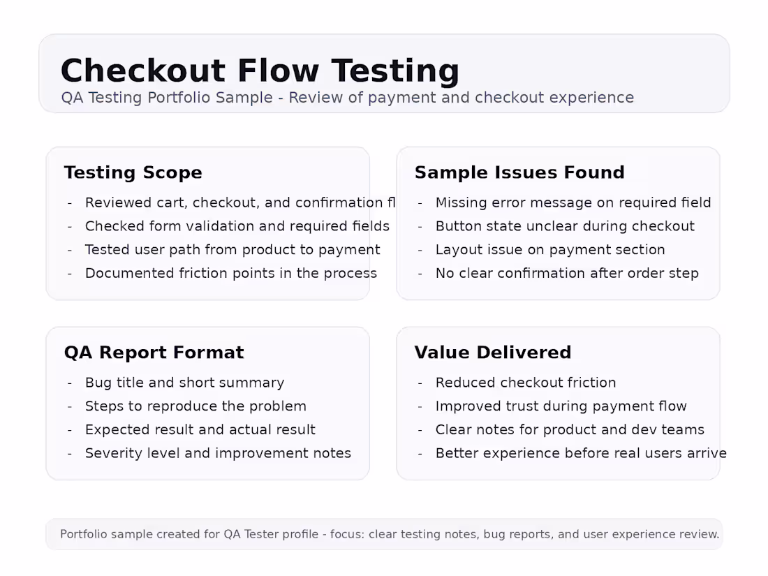 Cover image for Checkout Flow Testing
I reviewed a