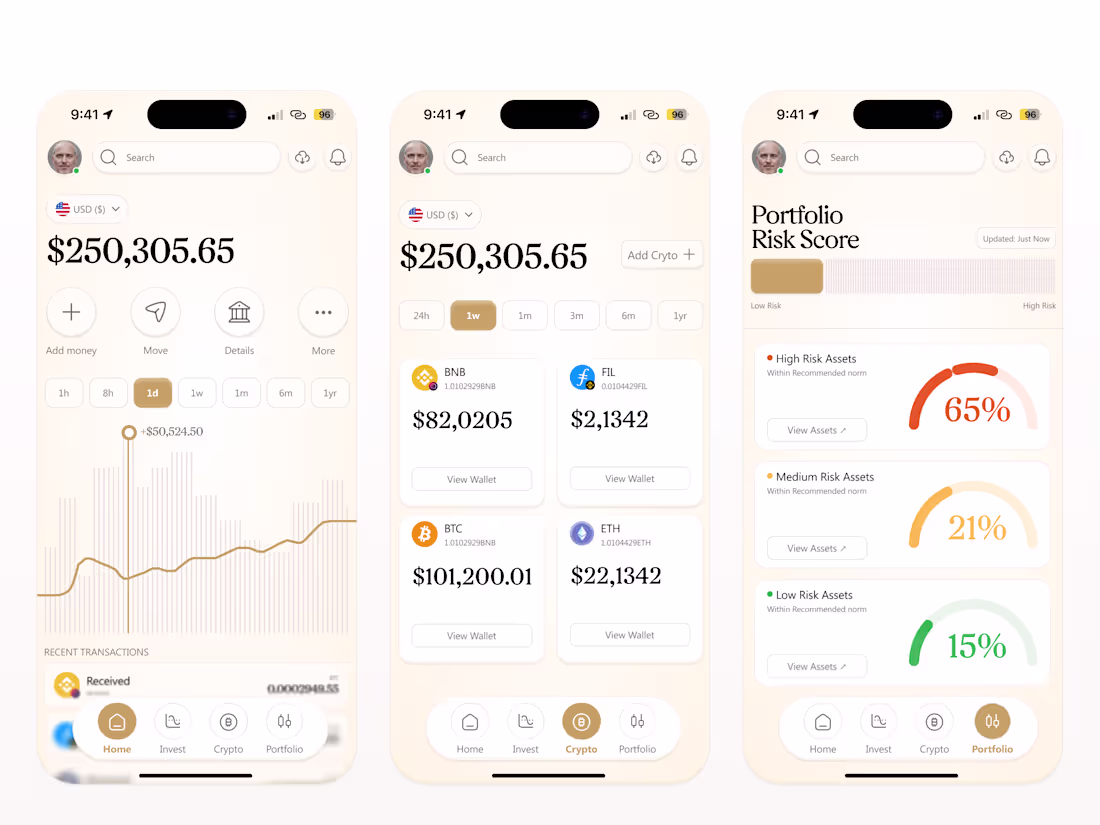 Cover image for Nostalgic Crypto App