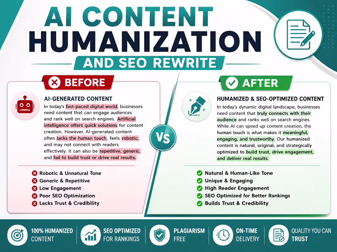 Cover image for Transformed robotic AI-generated content into