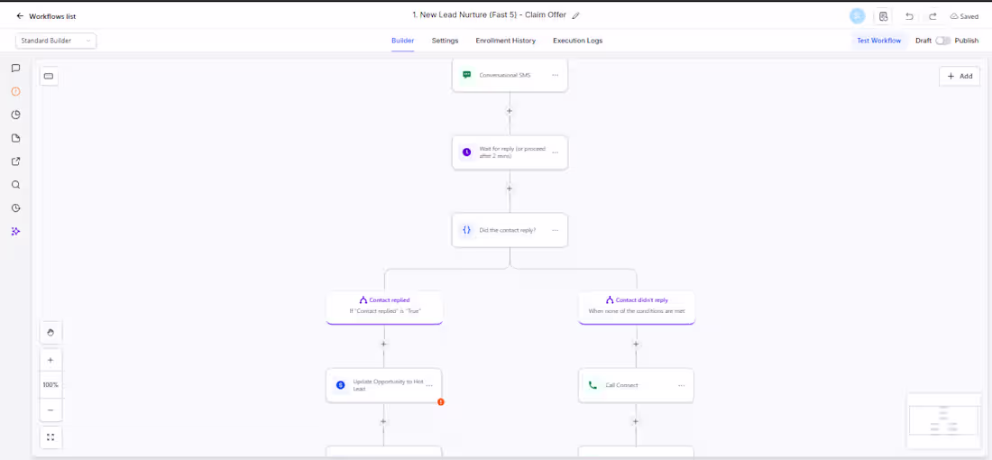 Cover image for Expert in GoHighLevel Workflow Systems & Automation Setup
