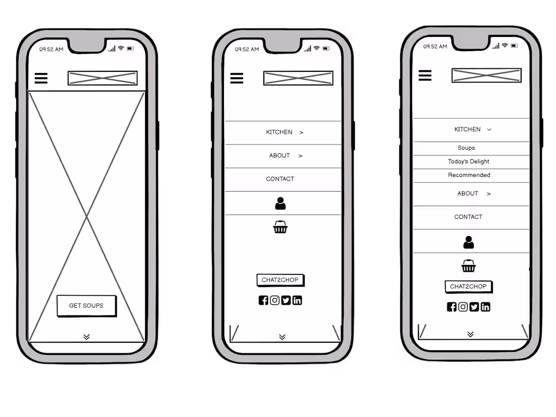 Cover image for Restaurant Self Order Menu
