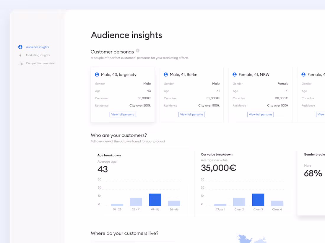Cover image for Data:re - Performance dashboard for insurance agents