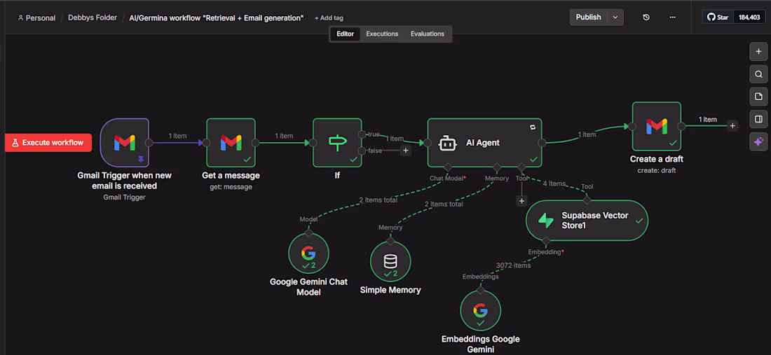 Cover image for AI Email Assistant | n8n