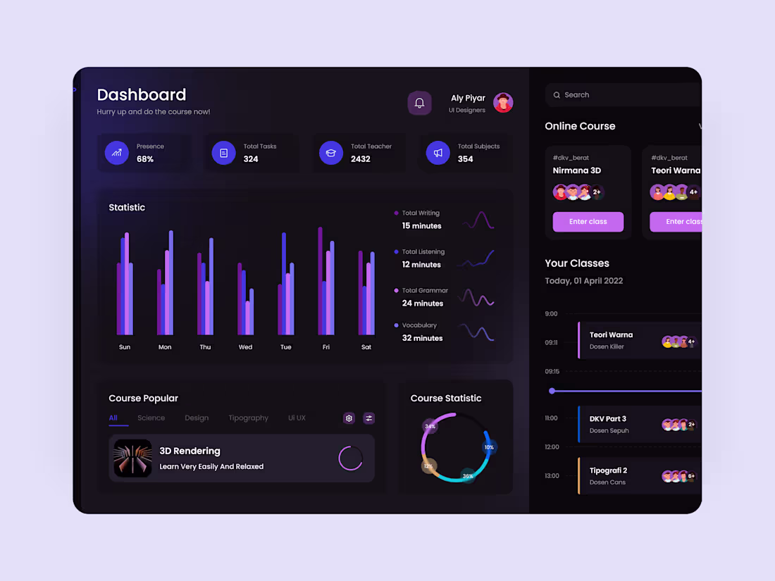 Cover image for Dashboar Ui Design