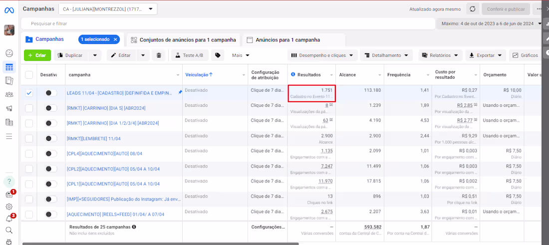 Cover image for Traffic Campain with 1.700 new
