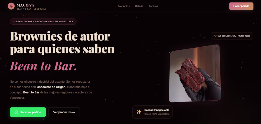 Cover image for Recent landing pages I designed