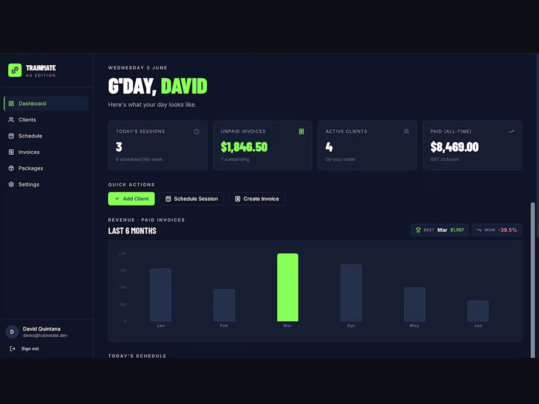 Cover image for TrainMate Dashboard. Built for Australian