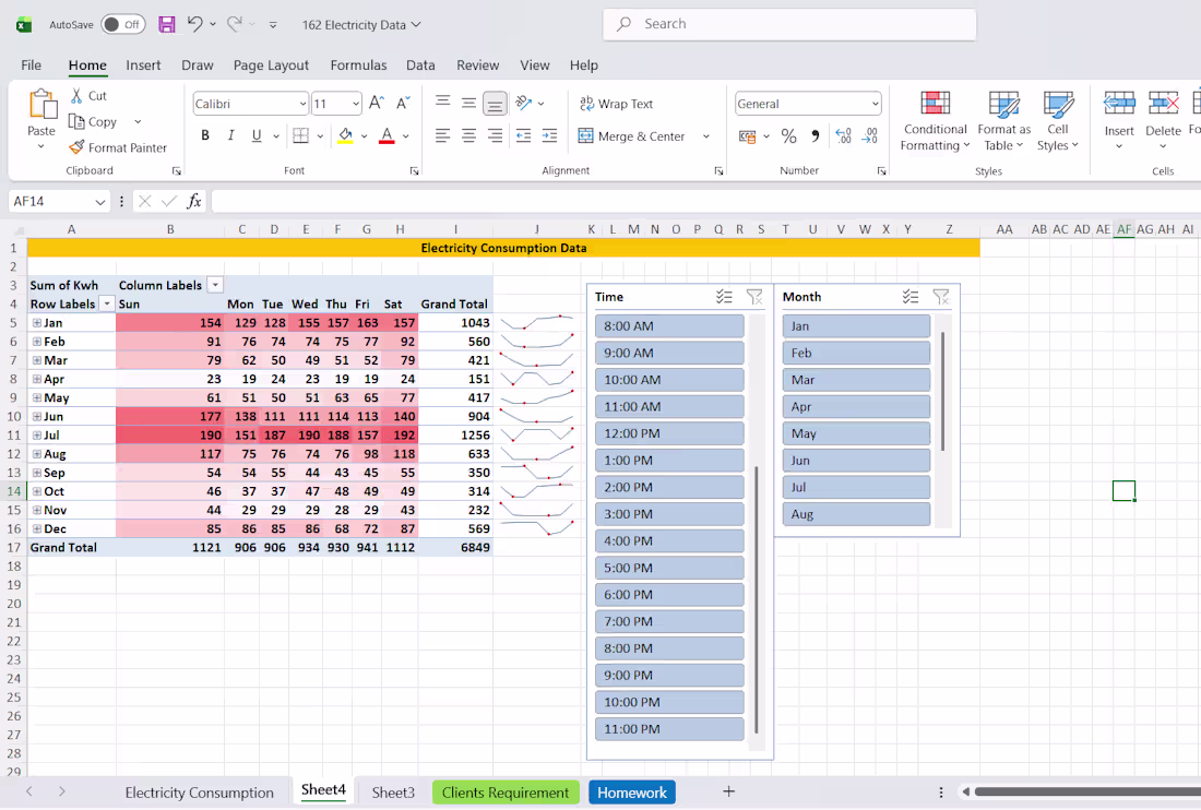Cover image for Analyse your Data and turn it into Pivot Table and ready-to-...