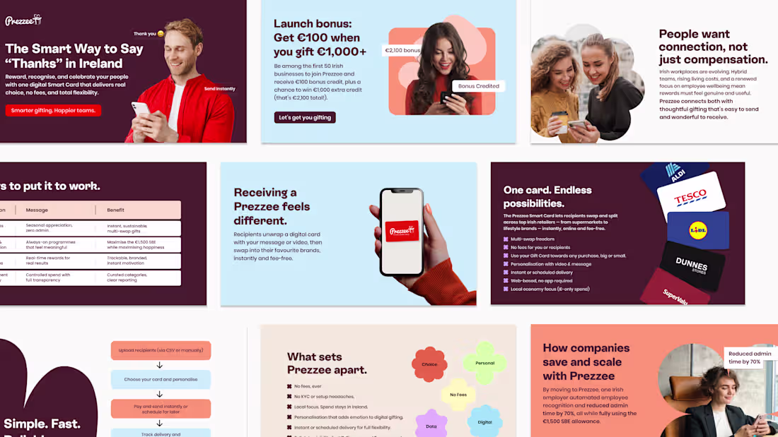 Cover image for Prezzee — Ireland Expansion Pitch Deck