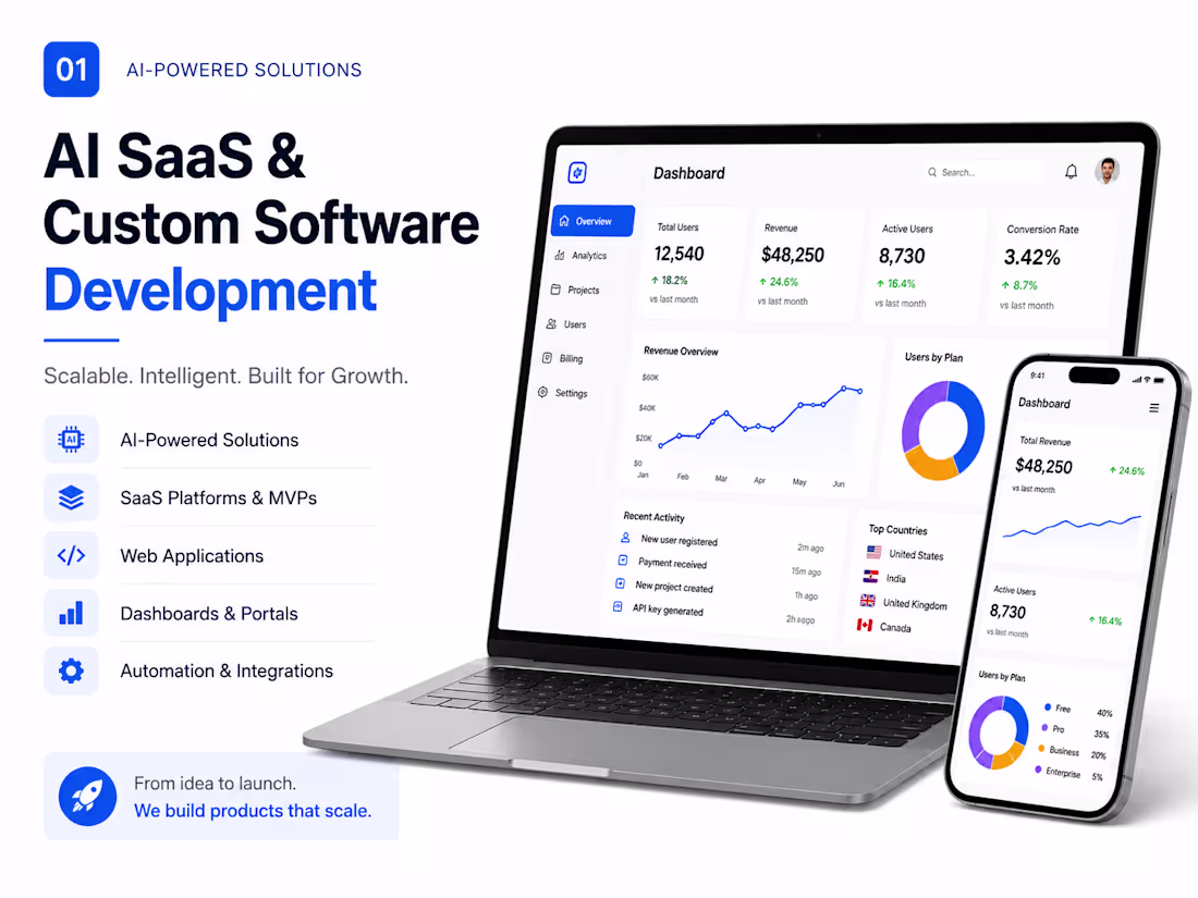 Cover image for MVP SaaS & Custom Software Development in 45 Days or its FREE