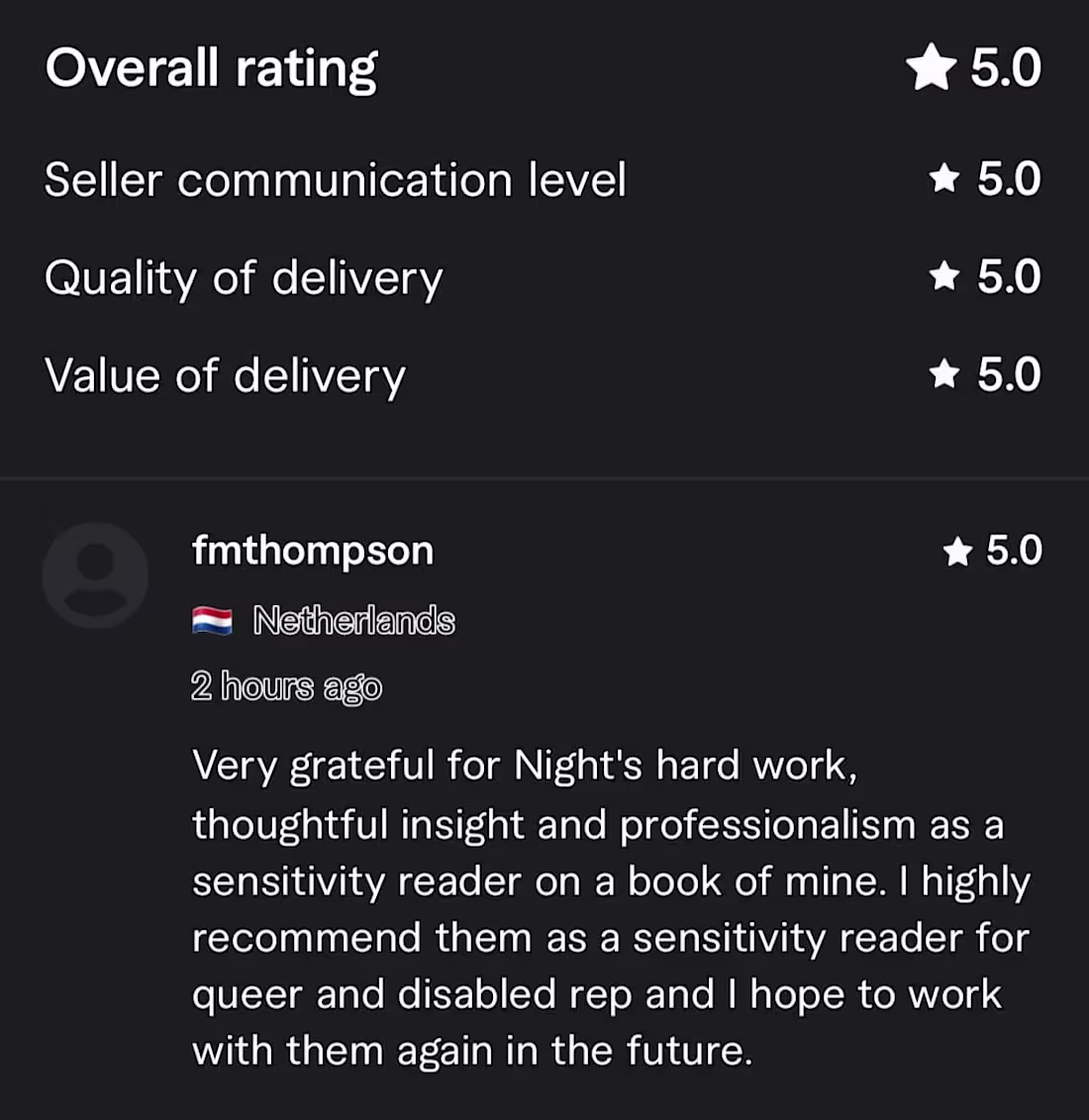 Cover image for Sensitivity Reader Review
