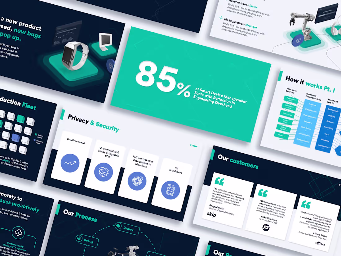 Cover image for Sales Deck for a Software Development Company