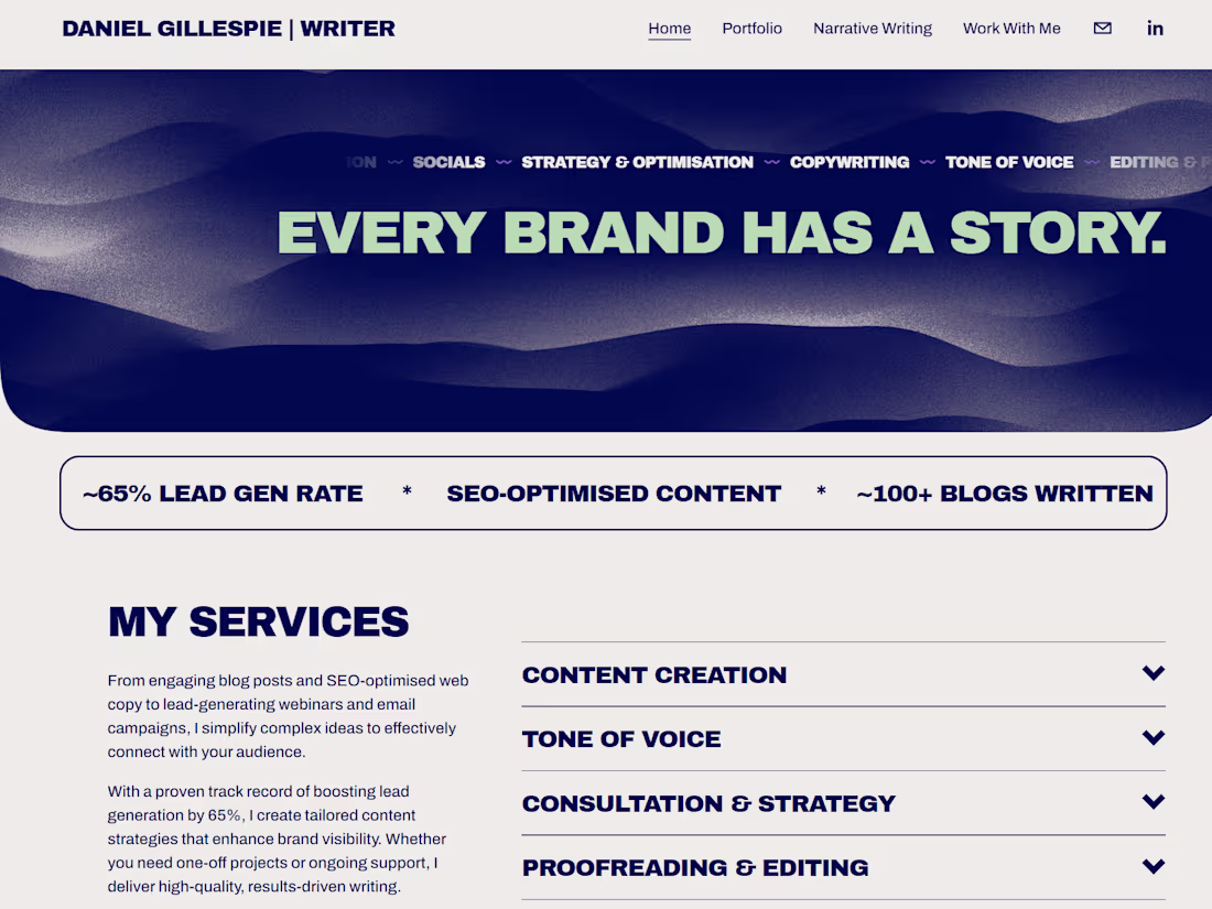Cover image for Proofreading and editing service for SaaS brands