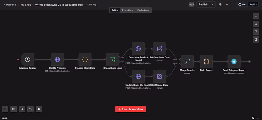 Cover image for Synced CJ stock to WooCommerce