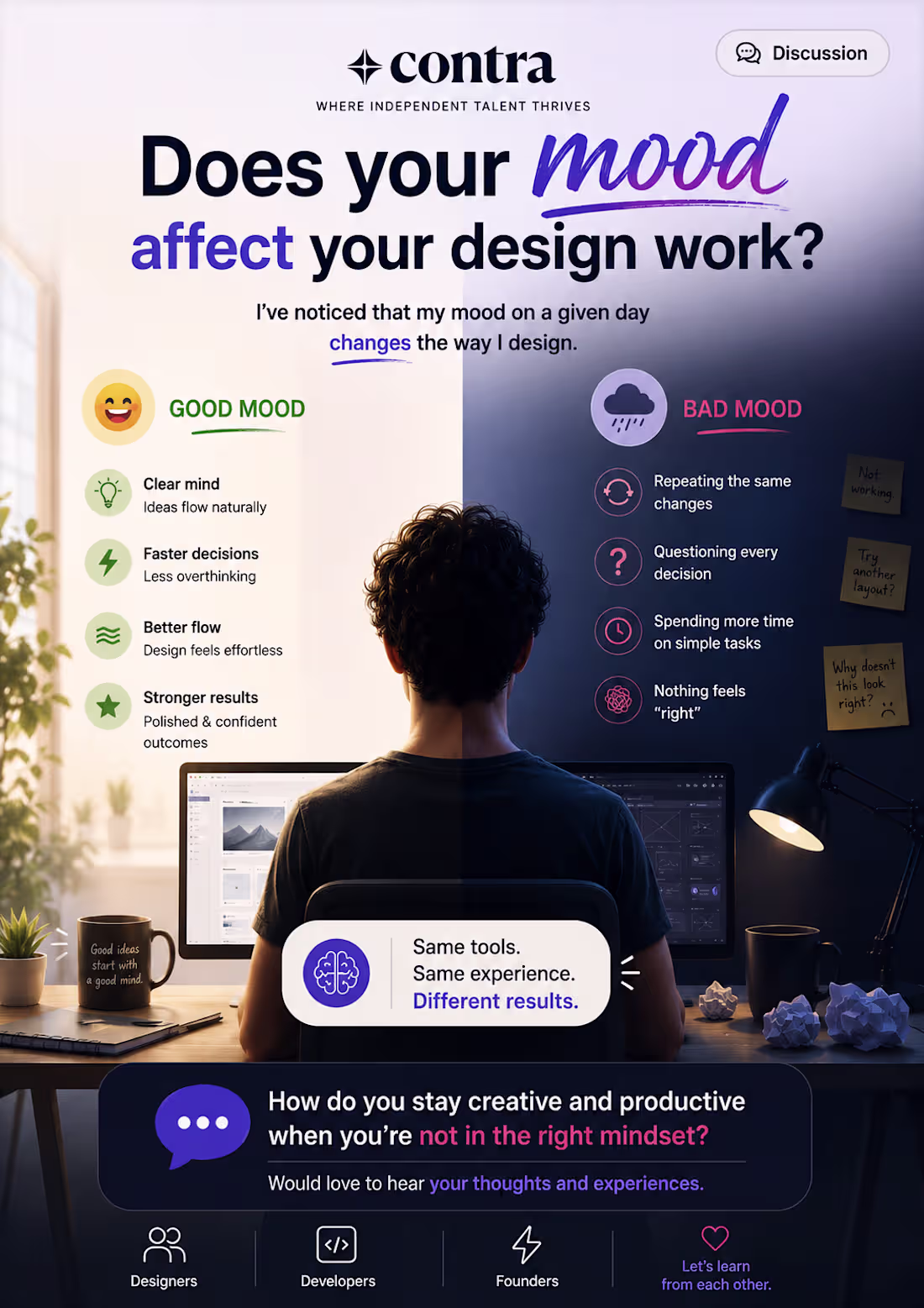 Cover image for Question for designers and founders:
Do