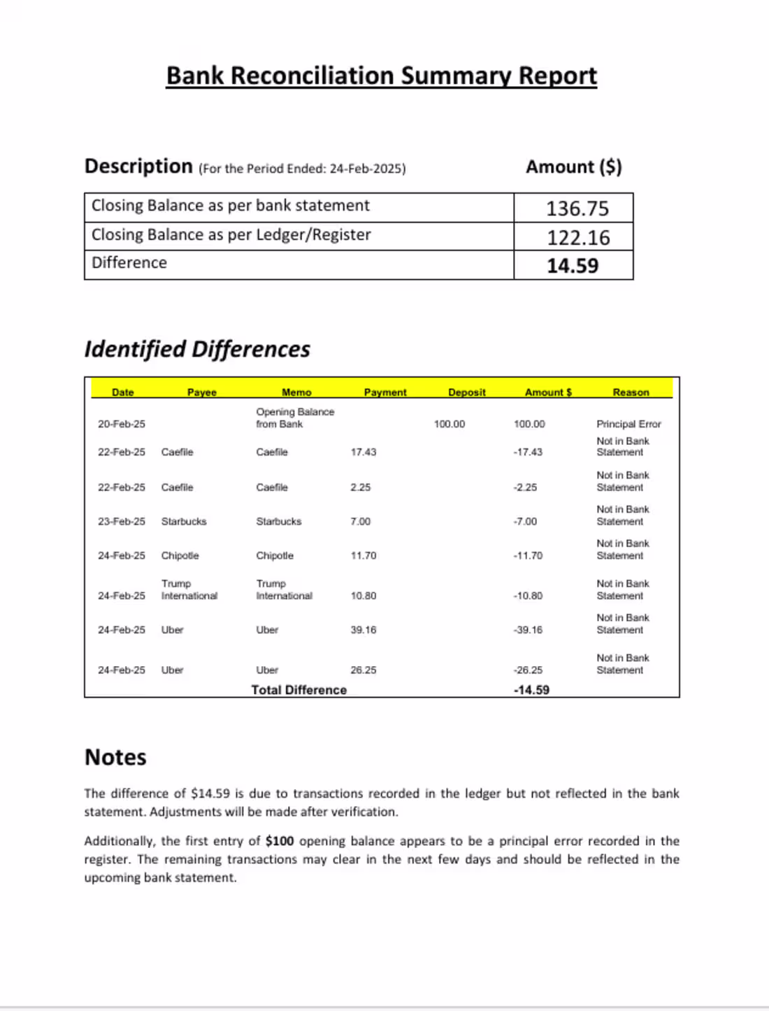 Cover image for This is Reconcilation Varies Transaction