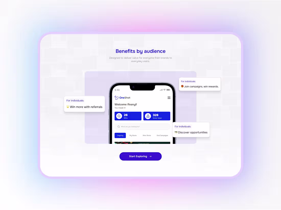 Cover image for Website section for SAAS