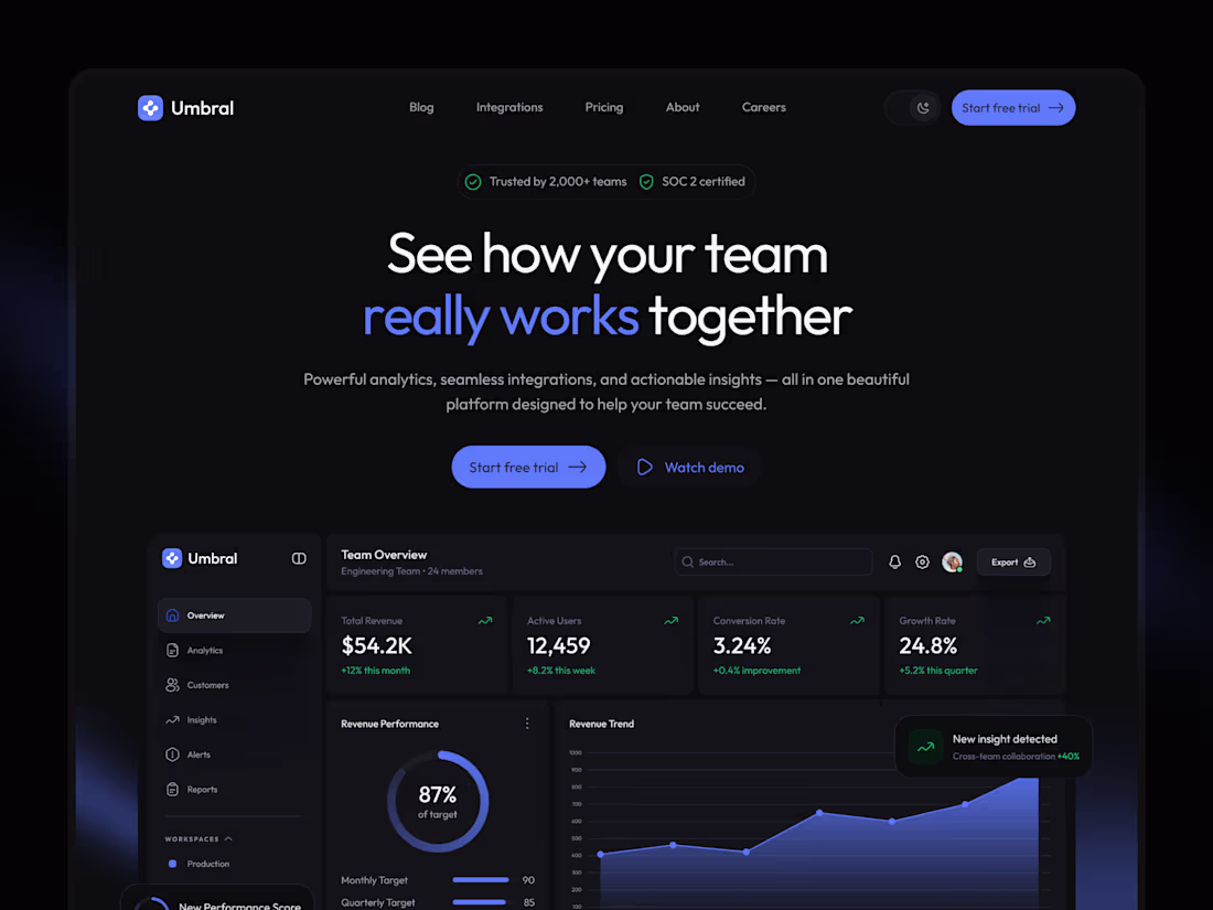 Cover image for A free Framer template for