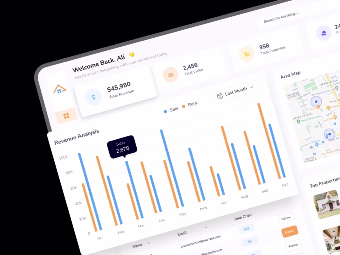 Cover image for 🚀 My Tenant Dashboard – UI/UX Design Showcase 🔥 Available ...