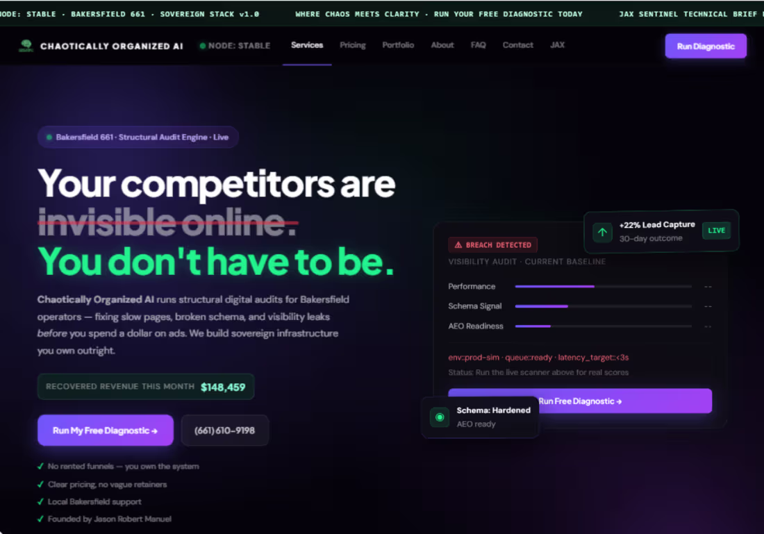 Cover image for different website design 