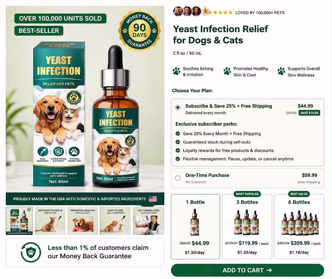 Cover image for Most product pages talk about