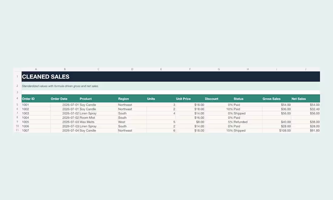 Cover image for Spreadsheet cleanup with auditable reconciliation
Synthetic