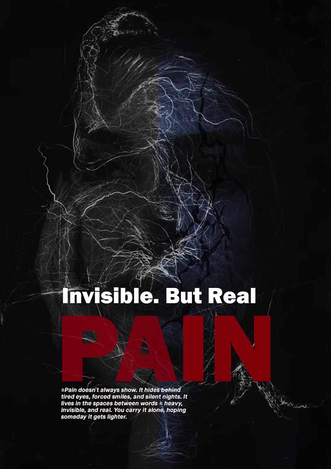 Cover image for Pain — Emotional Awareness Poster