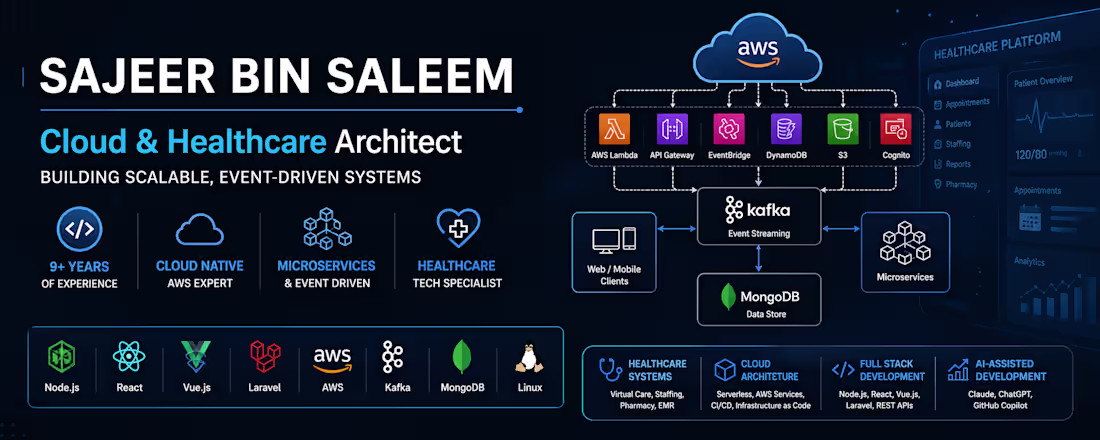 Cover image for Healthcare System Development (AWS, Node.js, Microservices)