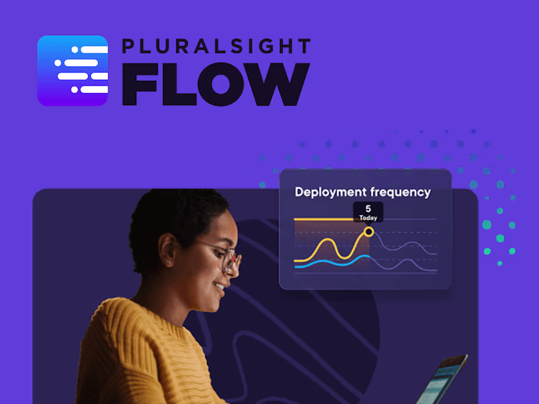 Cover image for Social Strategy and Content Development for Pluralsight Flow