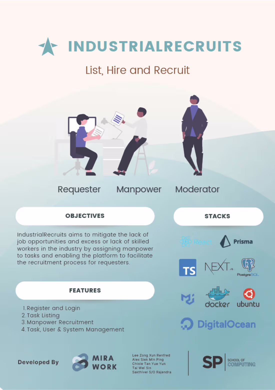 Cover image for IndustrialRecruits