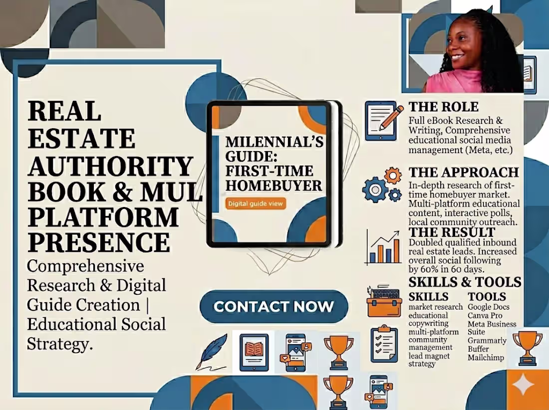 Cover image for First-Time Homebuyer's Guide + Multi-Platform